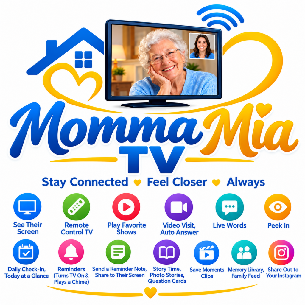 Momma-mia-tv, Mamma-mia-tv